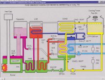 Chiller Cycle Diagram